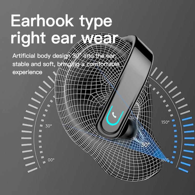 NNEIDS Bluetooth 5.1 Earhook Sport Headphone - Black